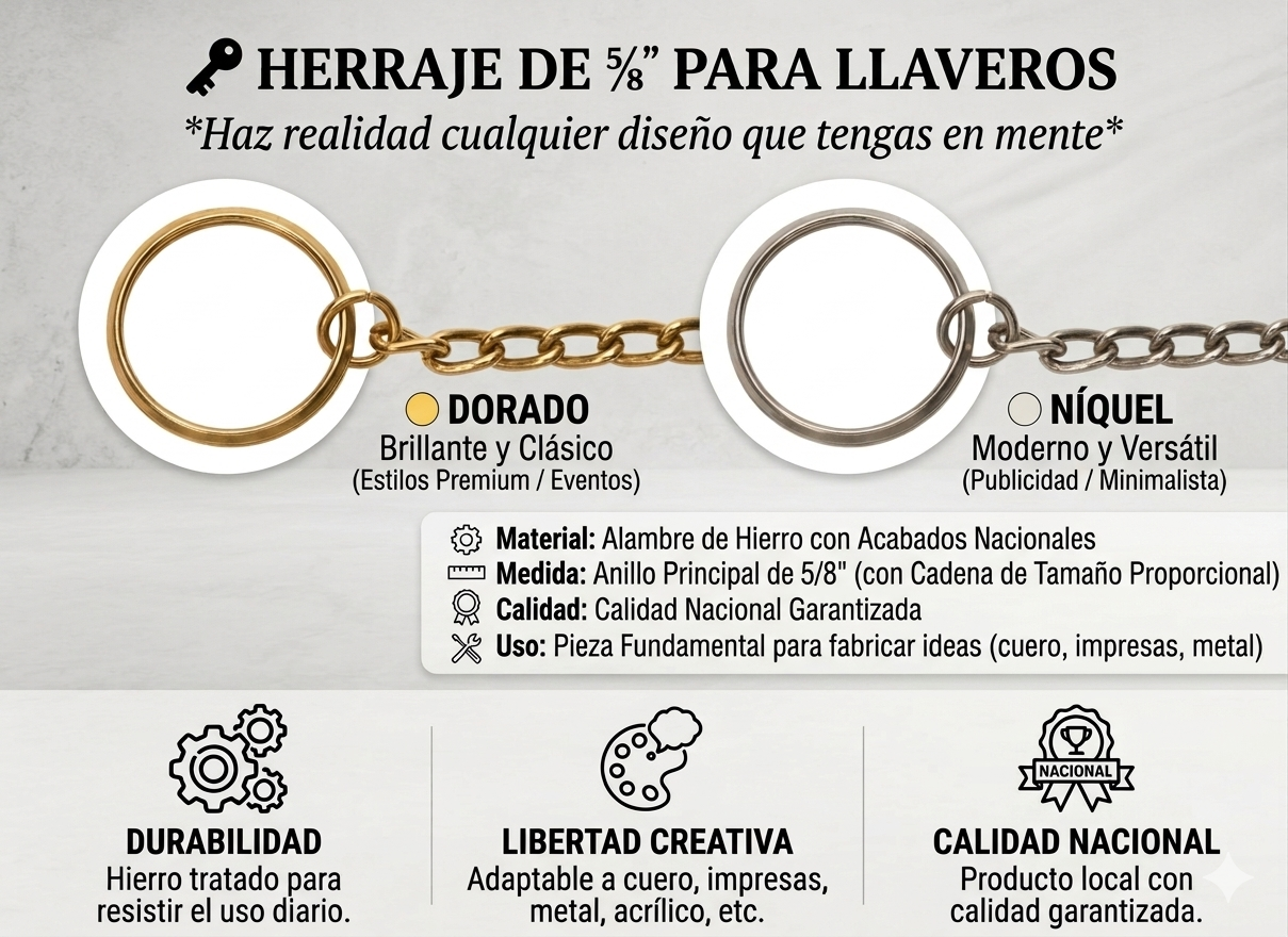 Herraje LLavero 5/8